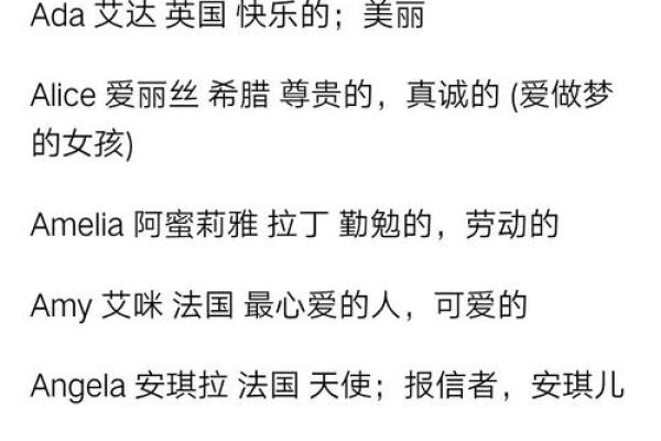 创作女主角色必备,最全女主名字大全大公开 创作女主角色必备,最全女主名字大全大公开