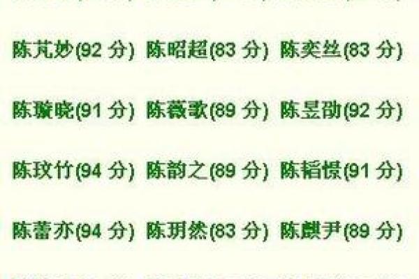 伊的名字在不同文化中的独特解读 伊的名字在不同文化中的独特解读