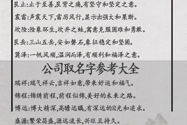 如何利用公司免费起名打分提升企业形象 如何利用公司免费起名打分提升企业形象