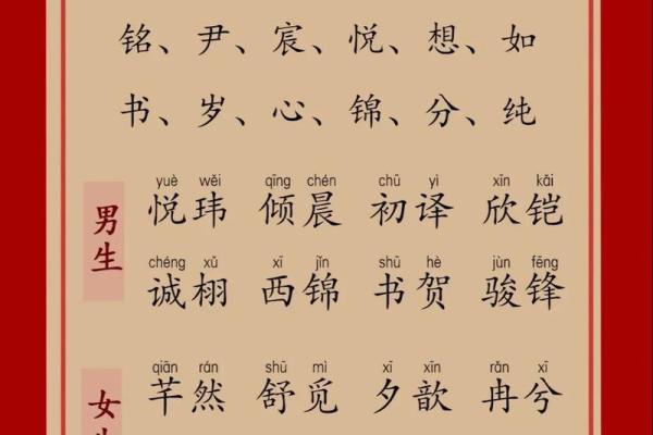 如何根据五行八字为孩子起个合适的名字