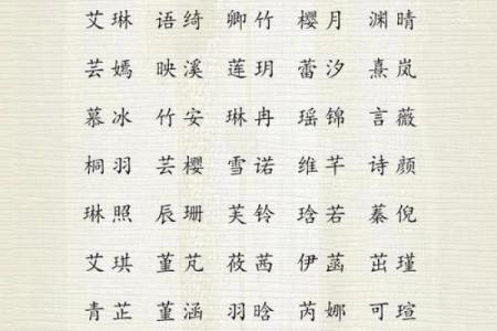 宝宝名字大全：为女孩选择最美的名字