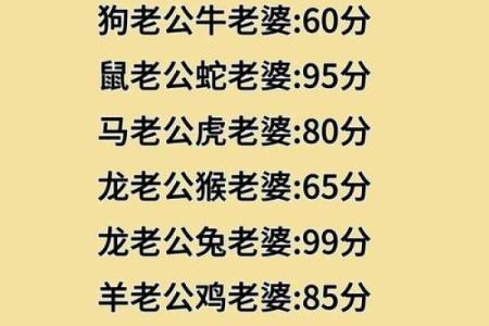 龙与牛的生肖配对合适吗 深度解析两者婚姻运势