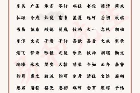 宝宝起名有技巧，如何挑选一个适合的新名字