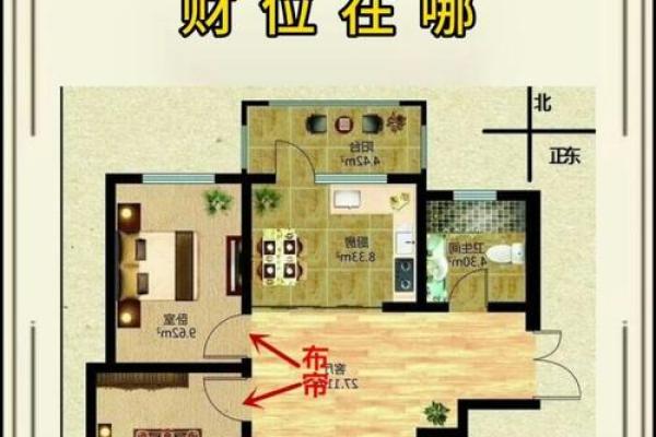 打造旺财住宅风水，财位布局至关重要