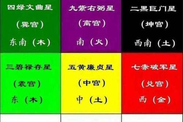 玄空风水学:探索天地气场与人生命运的关系 玄空风水学:探索天地气场与人生命运的关系