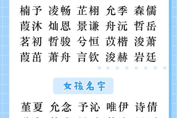 适合罗姓宝宝的名字，寓意美好又独特