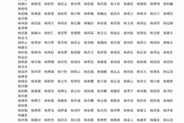 如何利用生辰八字为宝宝起个吉祥名字，免费提供参考