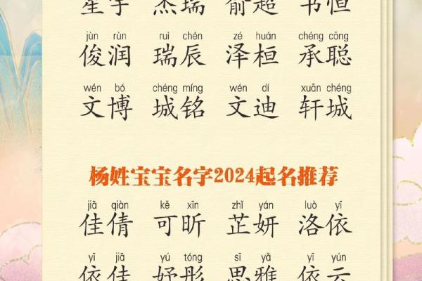 杨字的寓意与男孩名字的独特选择 杨字的寓意与男孩名字的独特选择