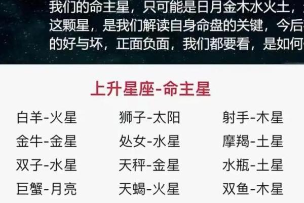 解读阴历生辰八字对命运的深刻影响 解读阴历生辰八字对命运的深刻影响