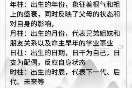 生辰八字测名字的原理与方法