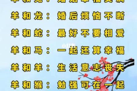 属羊男和属虎女的关系解析：性格差异如何影响感情？