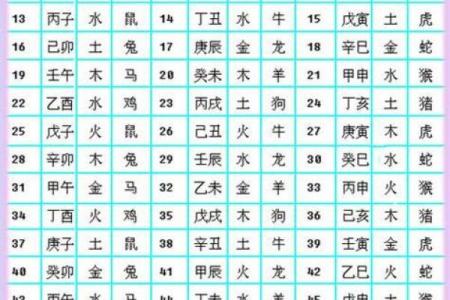 米字在五行中的属性解析