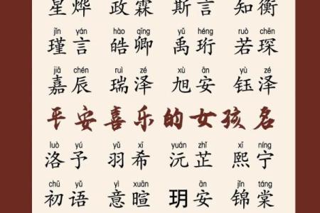 起名测名的技巧与方法揭秘