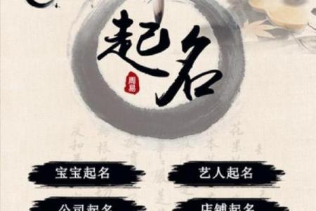 从八字分析入手，给宝宝起个有好运的名字