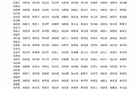 如何利用生辰八字为宝宝起个吉祥名字，免费提供参考