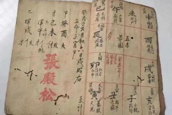 精准算生辰八字，掌握命运的关键秘诀
