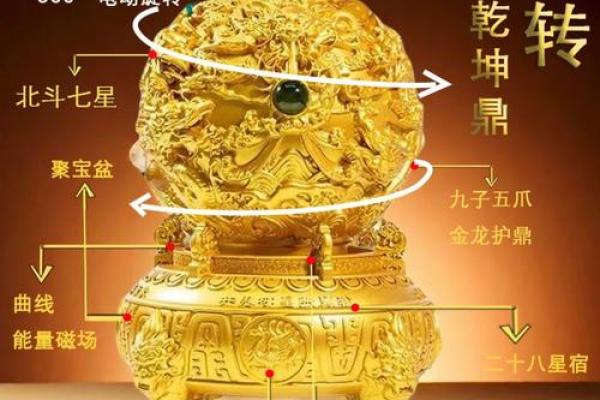 家居风水宝典:让你的家成为招财纳福的聚宝盆 家居风水宝典:让你的家成为招财纳福的聚宝盆