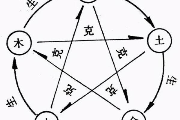 墓地风水布局要点:让先人庇佑后代繁荣 墓地风水布局要点:让先人庇佑后代繁荣