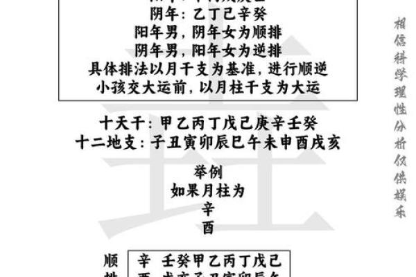 宝宝名字与生辰八字相生相克的奥秘 宝宝名字与生辰八字相生相克的奥秘