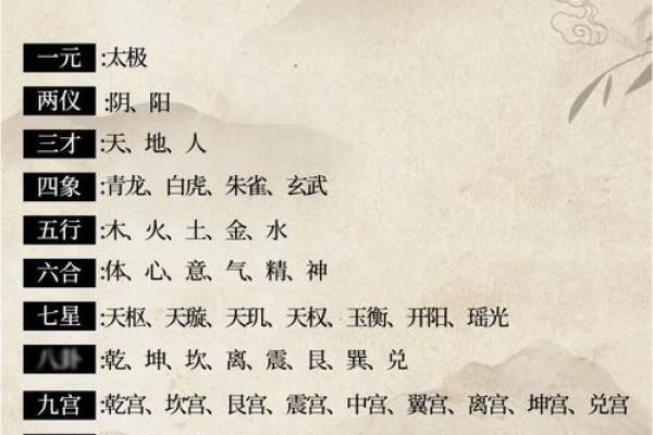 提升运气的秘密:学会辨识家中风水的好坏 提升运气的秘密:学会辨识家中风水的好坏