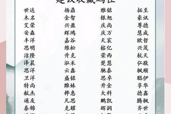 为进出口公司起个响亮名字的五个步骤 为进出口公司起个响亮名字的五个步骤