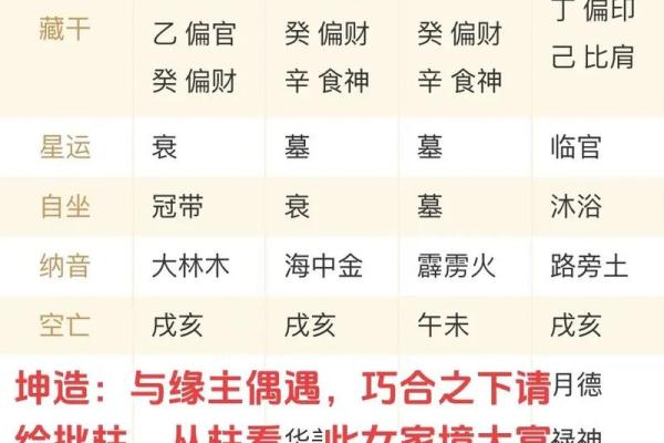 专家教你如何依据生辰八字选出完美名字 专家教你如何依据生辰八字选出完美名字