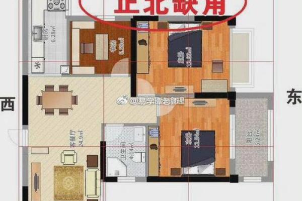 风水学在现代住宅设计中的应用和挑战 风水学在现代住宅设计中的应用和挑战