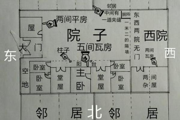 风水学在现代住宅设计中的应用和挑战 风水学在现代住宅设计中的应用和挑战