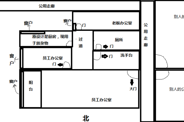 办公位过道风水影响与优化建议 办公位过道风水影响与优化建议
