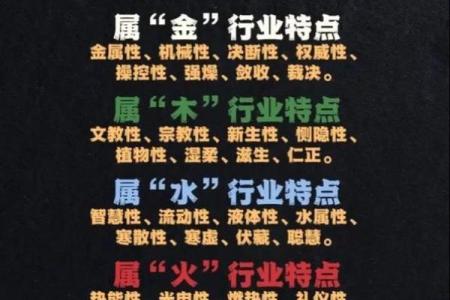 五行属土的行业发展前景与挑战分析