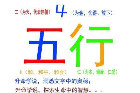 麟字的五行属性解析与深度分析
