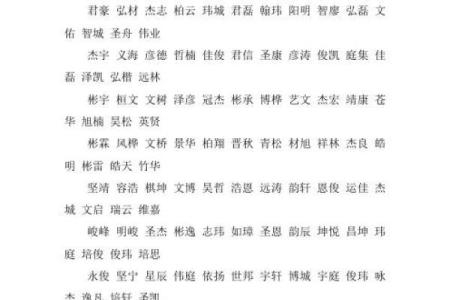 尧的名字为何被代代相传