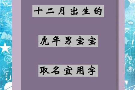 父母如何根据生肖给孩子起个合适的名字
