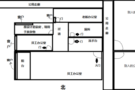 办公位过道风水影响与优化建议