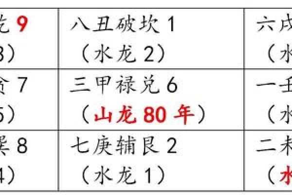 风水书解密如何利用环境改善健康运 风水书解密如何利用环境改善健康运