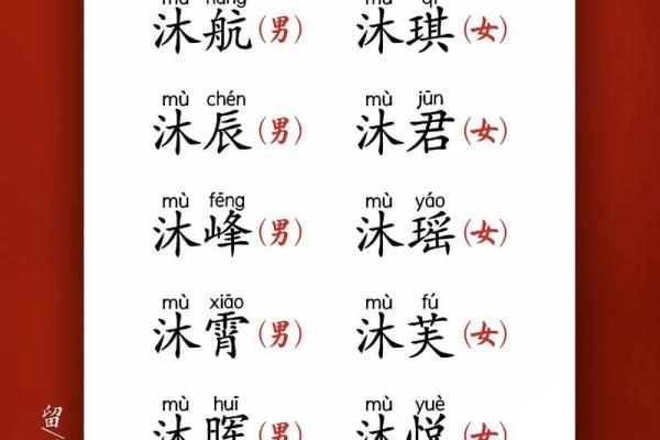 轻松获取吉祥名字,周易起名网免费取名推荐 轻松获取吉祥名字,周易起名网免费取名推荐