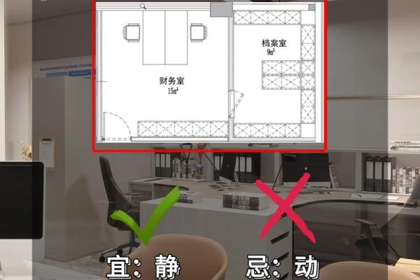 如何选择最佳办公位置风水布局 如何选择最佳办公位置风水布局