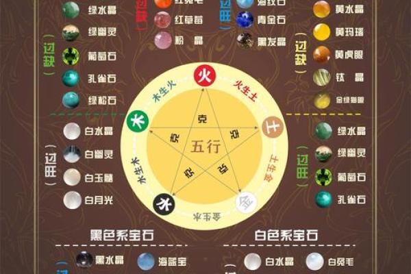 八字缺木命格如何取名才能弥补五行不足 八字缺木命格如何取名才能弥补五行不足