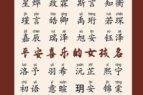 如何在网上免费起名字,快速又有创意 如何在网上免费起名字,快速又有创意
