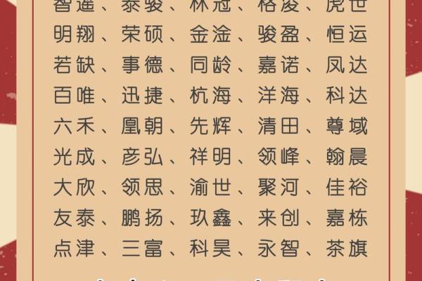 如何在网上免费起名字,快速又有创意 如何在网上免费起名字,快速又有创意