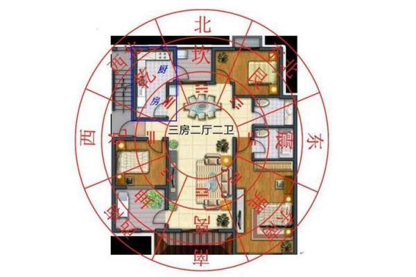居家风水布局技巧,提升家庭和谐与财运 居家风水布局技巧,提升家庭和谐与财运