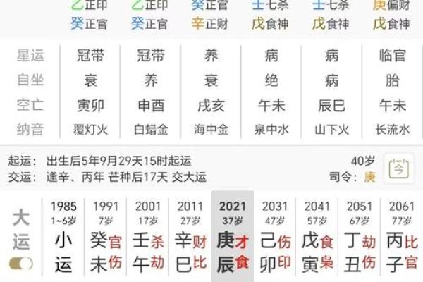 出生八字如何影响一生事业运 出生八字如何影响一生事业运