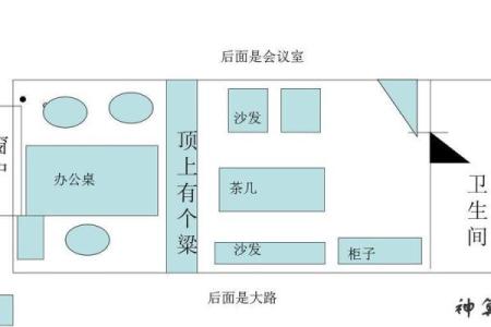 福建办公室风水布局与员工效率的关系