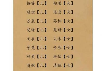 利用生辰八字为宝宝起个好运名字