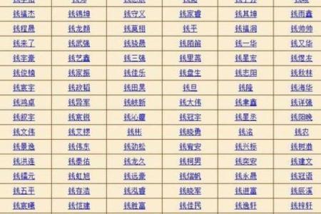 从生辰八字出发，如何给孩子取个合适的名字