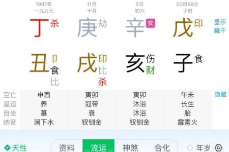 出生八字如何影响一生事业运