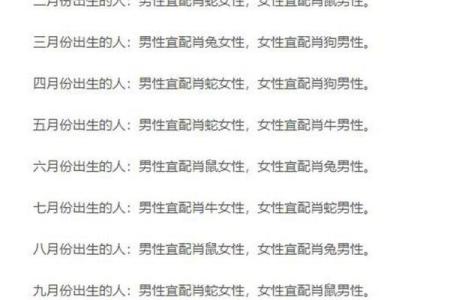 属虎女和属狗男能走到一起吗