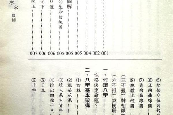 深入探索八字算法在命理中的应用 深入探索八字算法在命理中的应用