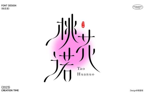 诺字的独特音韵与命名的艺术 诺字的独特音韵与命名的艺术