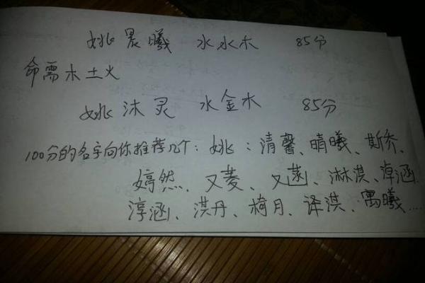 安姓宝宝取名攻略:如何从五行八字中寻找灵感 安姓宝宝取名攻略:如何从五行八字中寻找灵感